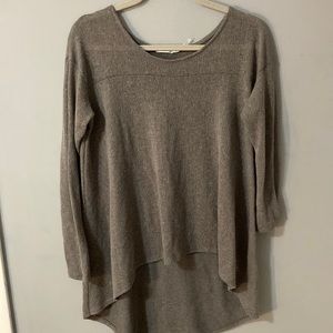 urban outfitters sweater